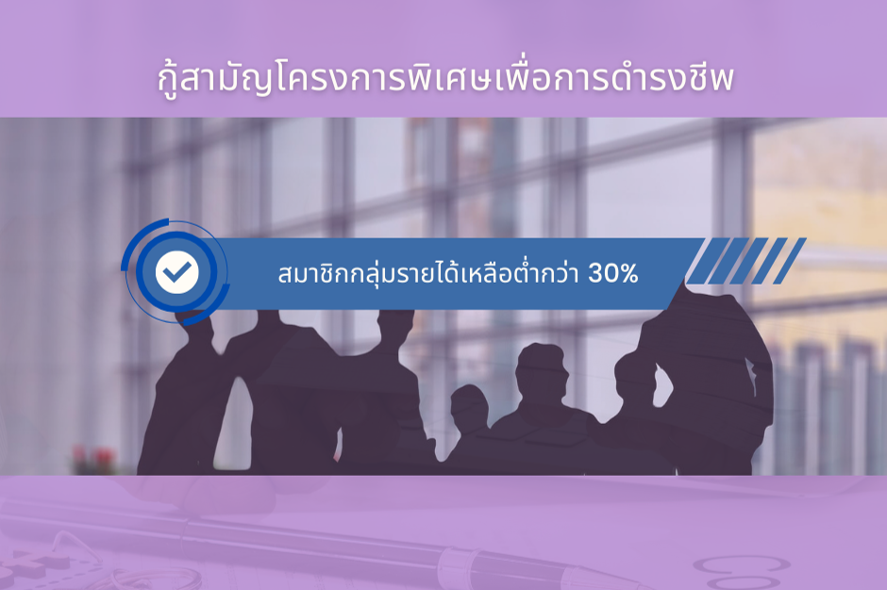 เงินกู้โครงการพิเศษเพื่อการดำรงชีพ